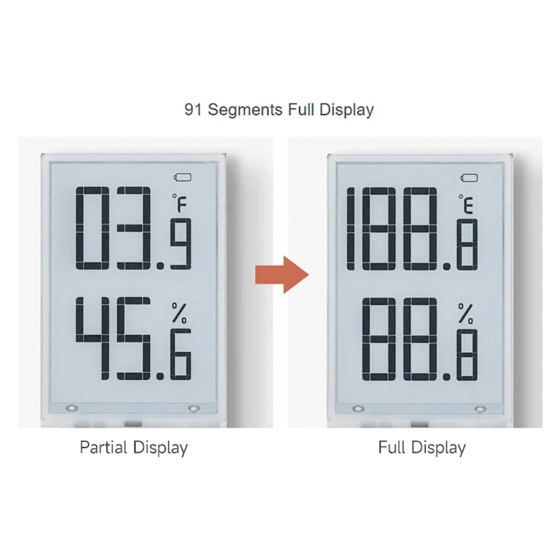 91 ׸Ʈ EPaper ȭ 1.9 ׸Ʈ µ        DigitalMeters
