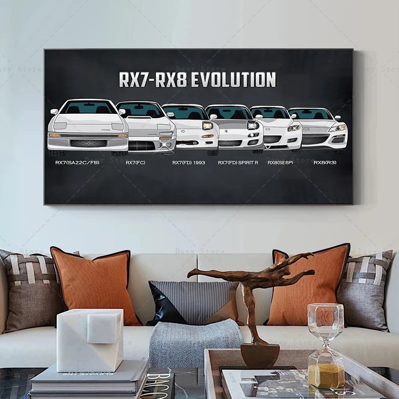 RX7-RX8 진화 흰색 스포츠카 정면보기 빈티지 포스터 인쇄 캔버스 회화 벽 아트 그림 거실 홈 장식