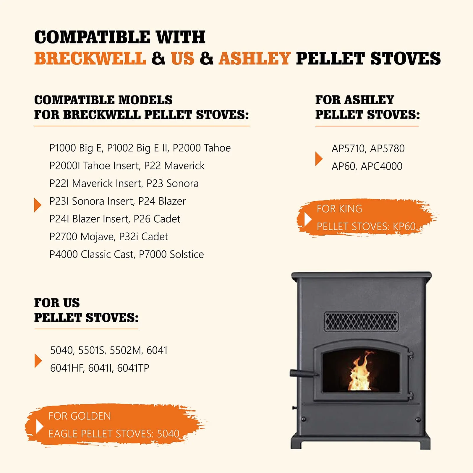 Pellet Stove Igniter Parts for Breckwell u0026 US u0026 Ashley u0026 King Stoves, 300W  Fireplace Hot Ignitor Replacement Part - AliExpress
