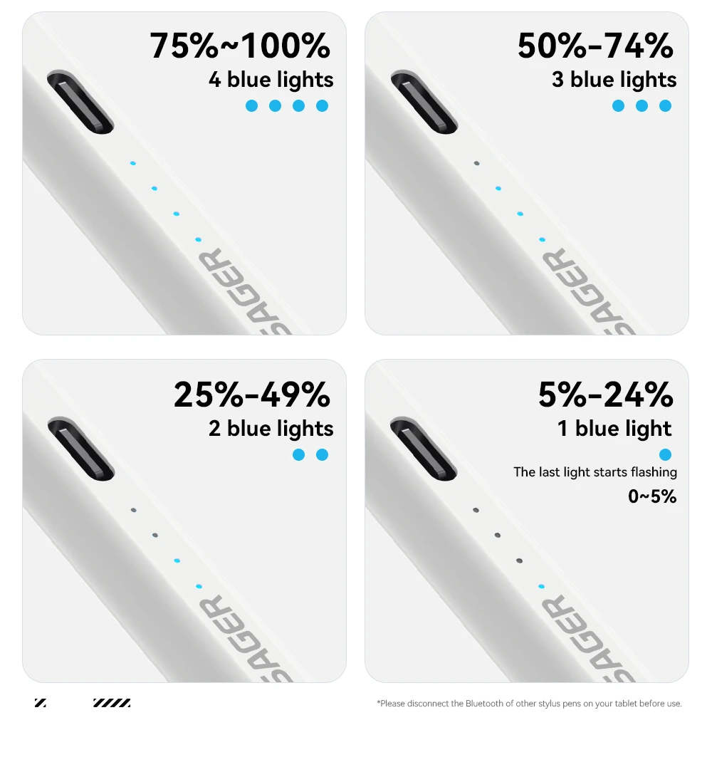 S08147745bf2d46088469f0a4f8816a1aa ⚡ Essager Stylet Magnétique Ultra-Précis pour iPad – Recharge USB-C