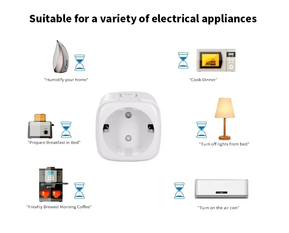 Tuya Smart Zigbee 3.0 Power Plug 16A/20A EU Outlet 4400W Meter Remote Control Wo