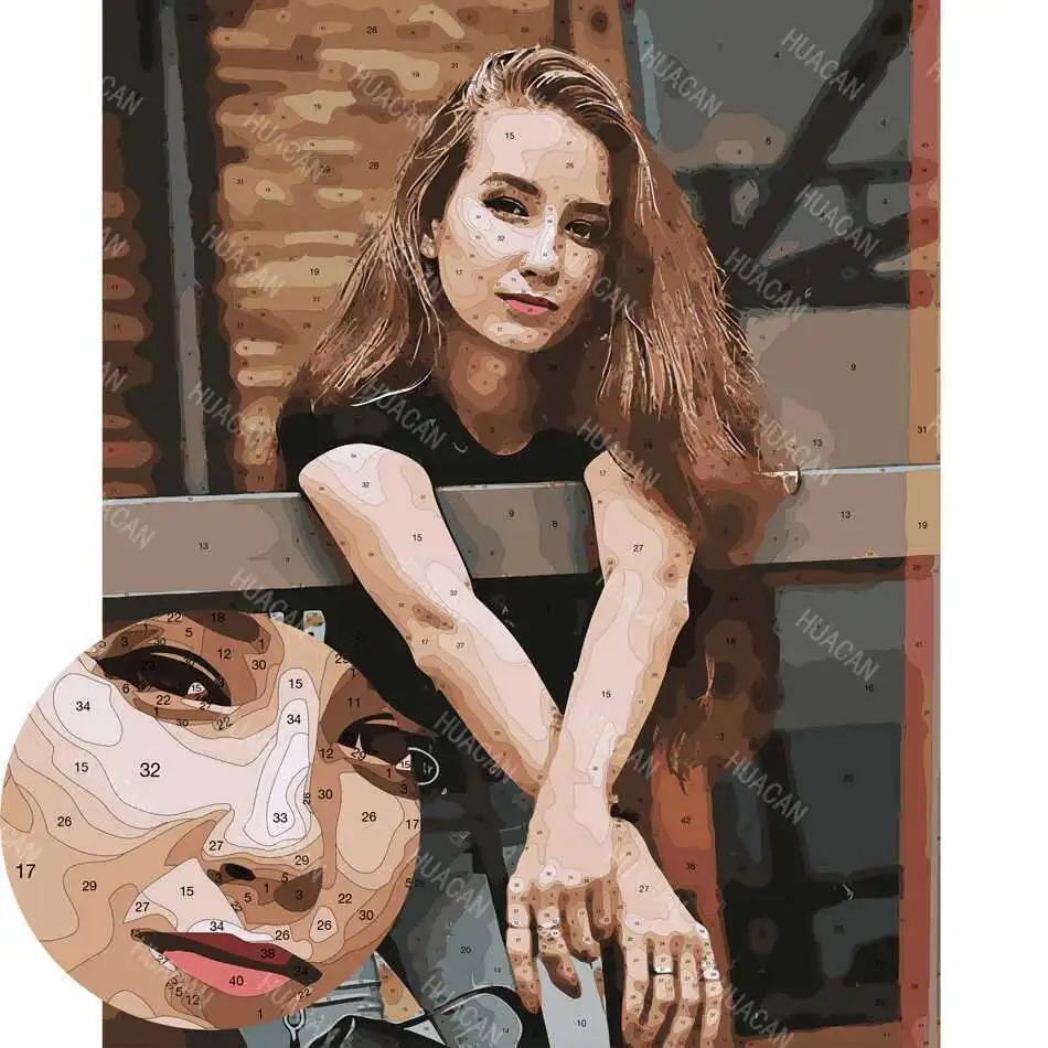 Description Picture 5 of itemHUACAN Photo Custom Painting By Number For Adults Dropshipping Kits Gift Picture Drawing Acrylic Paint On Canvas Personality DIY