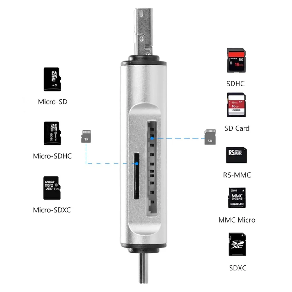 3-in-1 SD Card Reader USB 3.0/Micro USB/Type C Smart Memory Card Reader OTG Flash Drive Adapter For Samsung Macbook
