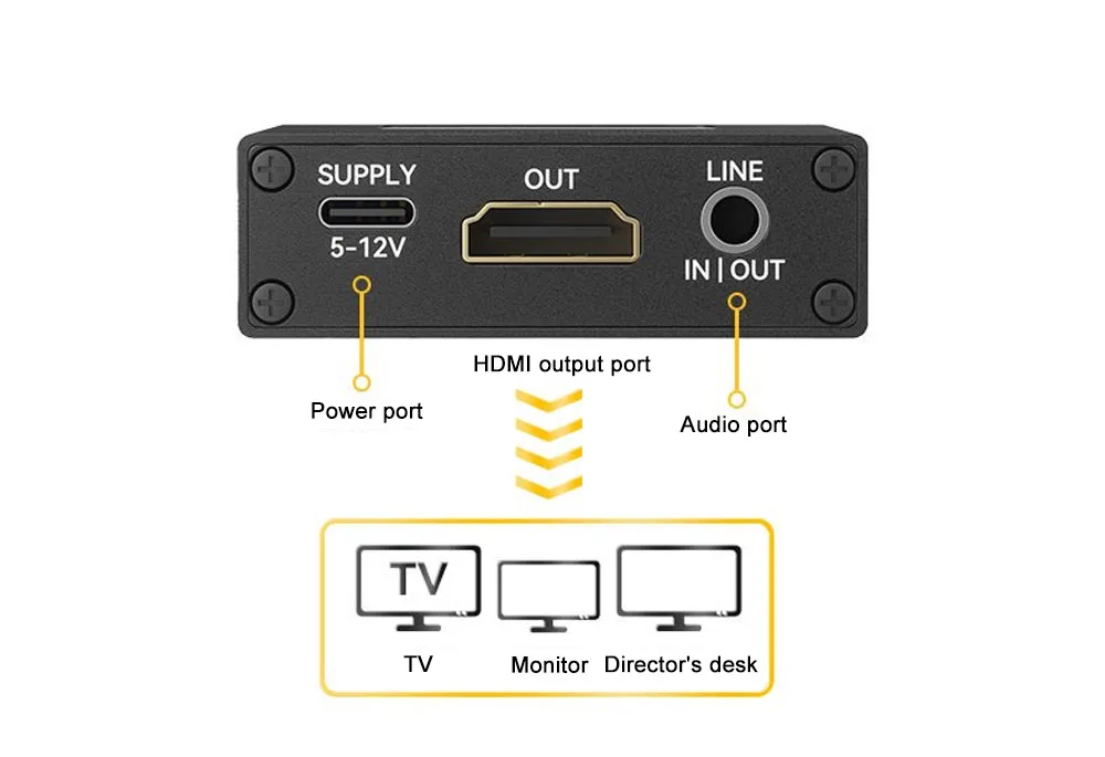 Link Pi UVC2 2-way USB Encoder/Decoder 4K30fps NDI/ SRT H.265 Encoding UVC To HD