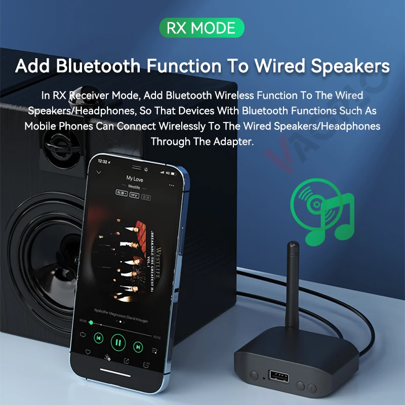 Bluetooth Adapter 3 IN 1 Bluetooth 5.3 Audio Transmitter Receiver USB U-Disk Play 3.5mm AUX Stereo Music Wireless Adapter For Car PC TV Speaker