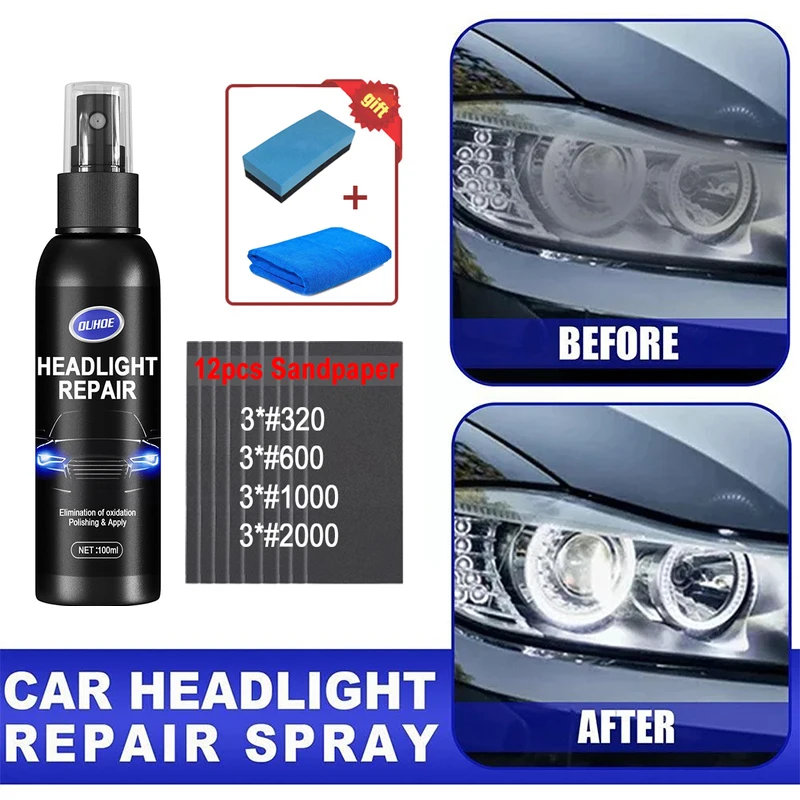 CarHeadlightPolishingAgentScratchRemoverRepairHeadlightRenewal