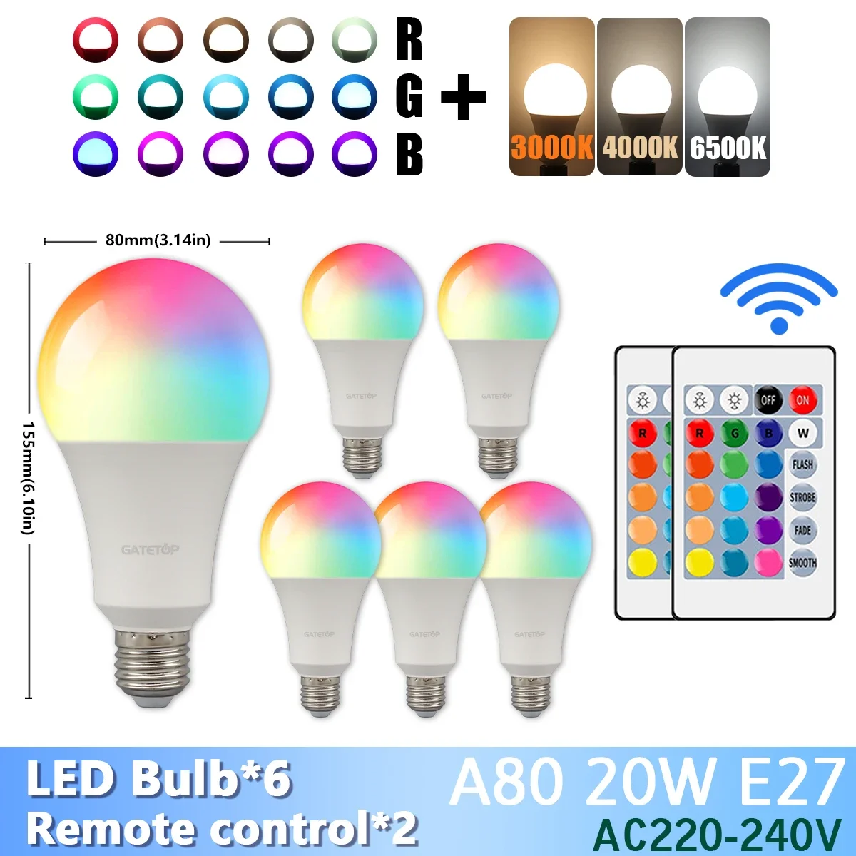 ตัวเลือกสินค้า หลอดไฟ LED ปรับสีได้ 24 คีย์ 20W 16 สี