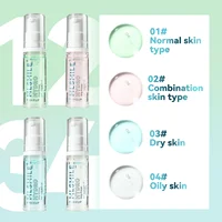 5ml Hydrating Face Primer Makeup Gel Isolation Moisturizing Brightening Invisible Pore Gel-based Facial Makeup Transparent Cream 2