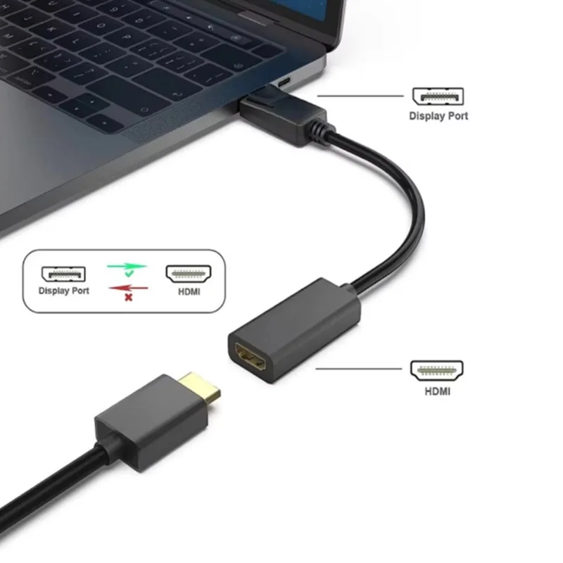 4K DP-HDMI 어댑터 변환기 케이블 남성-여성 DisplayPort-HDMI 호환 비디오 오디오 어댑터 케이블(PC TV 노트북용)