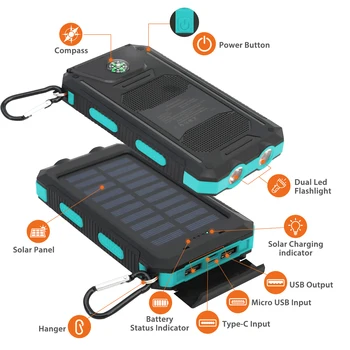 20000mAh Solar Charger Waterproof Portable Solar Power Bank Dual 5V USB Ports 2 LED Flashlight Compass for Outdoor Camping Hik 4