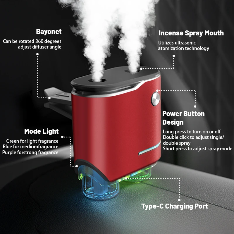 Deodorante per Auto, Tre Intensità Regolabili, Diffusore di Aromi per Auto, Profumatore Portatile - Image 6
