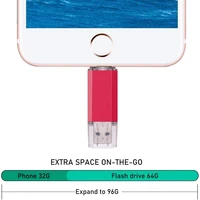 For iPhone TYPE-C OTG USB Flash Drive 256GB 512GB High Speed Phone Pen Drive with Key Chain Memory Stick Creative Business Gift 4