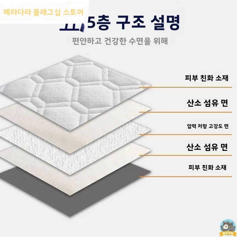 부드러운 메모리폼 타타미 침대 매트 120x190cm 기숙사용 학생 가정용 타타미 매트 바닥 매트리스 실크 커버 폴리에스터 원단