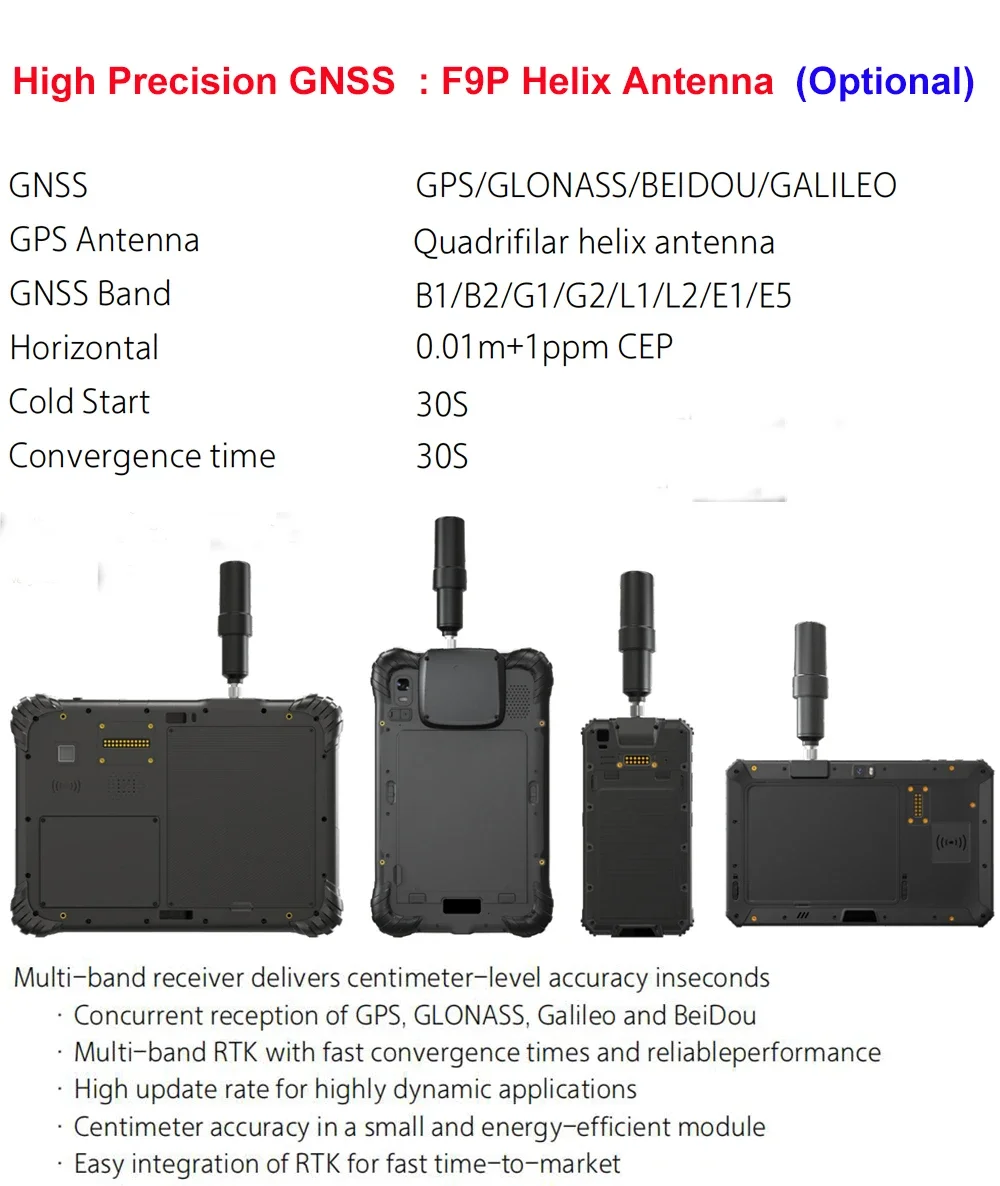 Рисунок 6 - Оригинальный планшетный ПК GNSS RTK