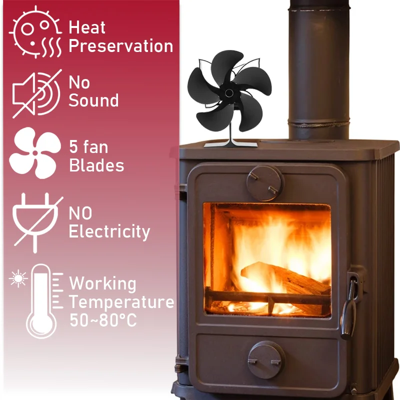 5 Blades Heat Powered Stove Fan No Battery or Electricity Required  Fireplace Fan Log Wood Burner Eco Quiet Fan Heat Distribution - AliExpress