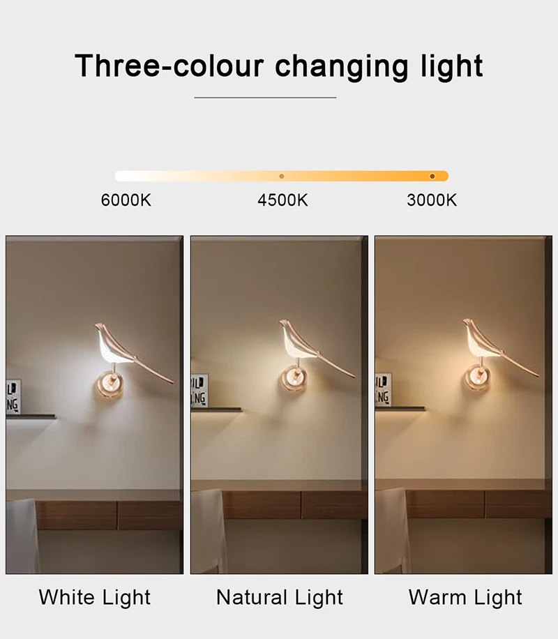 Description Picture 4 of itemLED Wall Lamp Indoor Lighting Fixture For Home Corridor Stairs Bedside Living Room Decoration Modern Nordic Wall Sconces Light