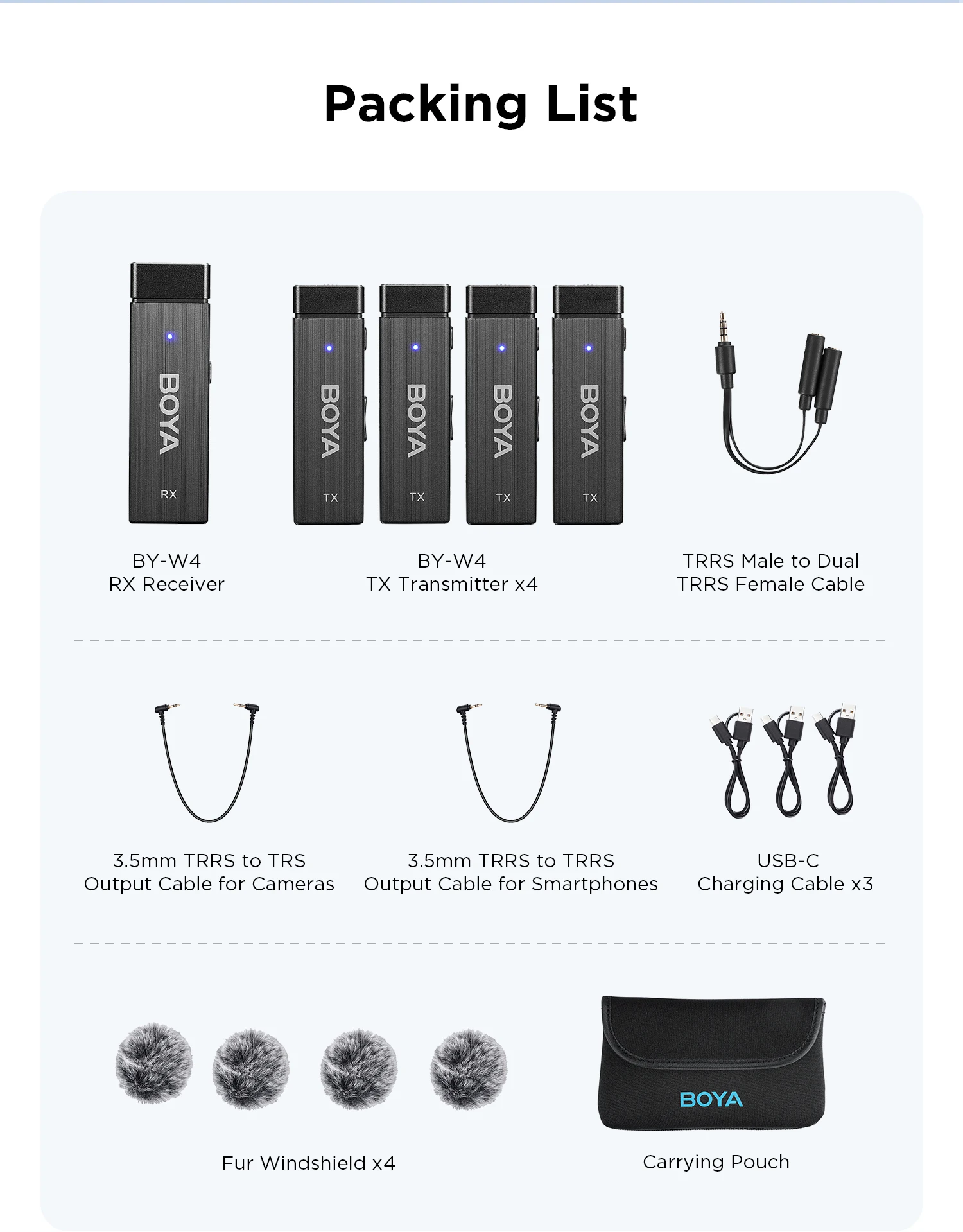 BOYA BY-W4 4-Channel Wireless Lavalier Lapel Microphone for iPhone Camera Samartphone Video Recording Podcast YouTube Streaming