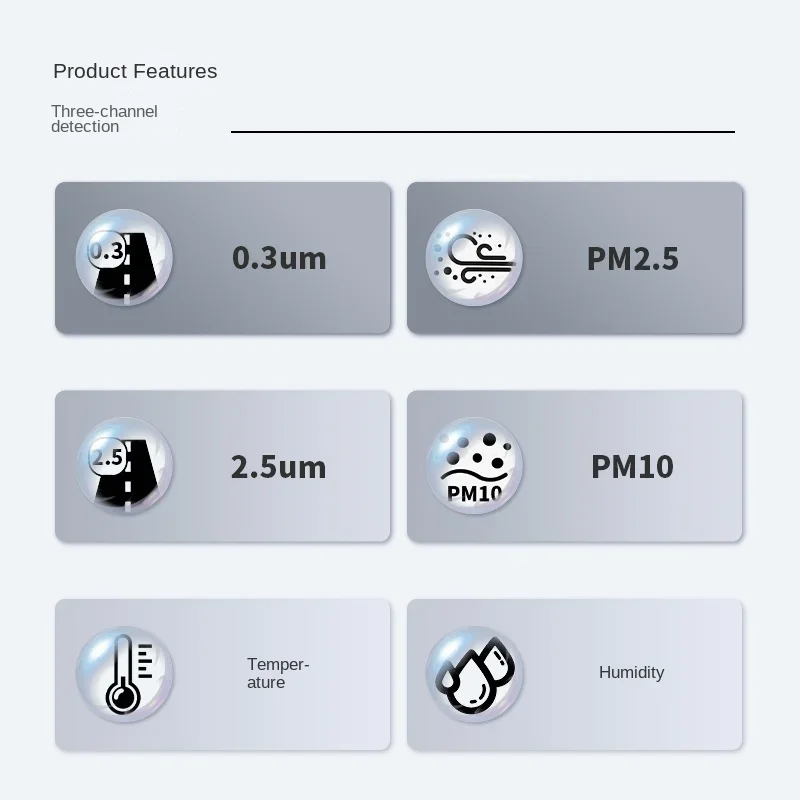 TC-8200 Dust Particle Counter Air Quality Monitor High Sensitivity 3-channel Pm0