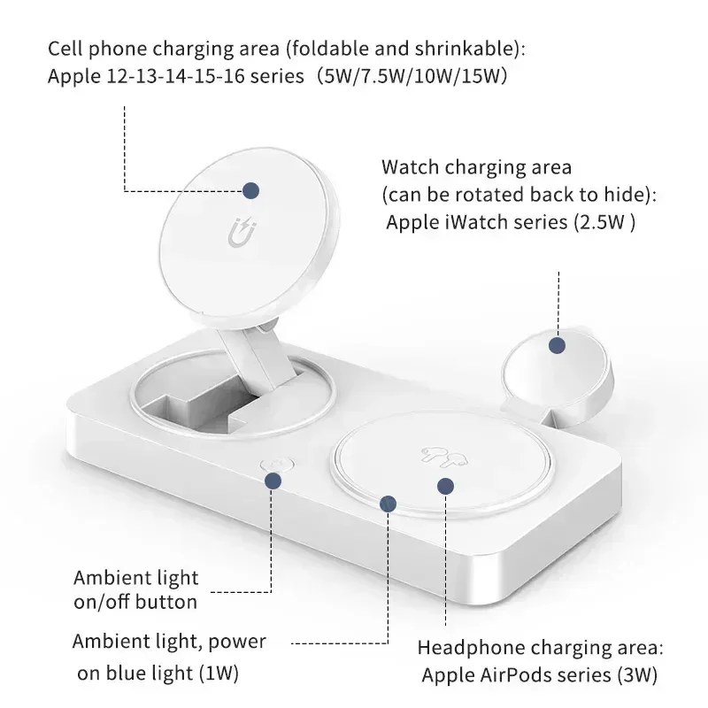 3 in 1 Magnetic Wireless Charger Foldable Phone Stand Fast Charging Station For iPhone 16 15 14 Pro Max iWatch 10 9 Airpods Pro2