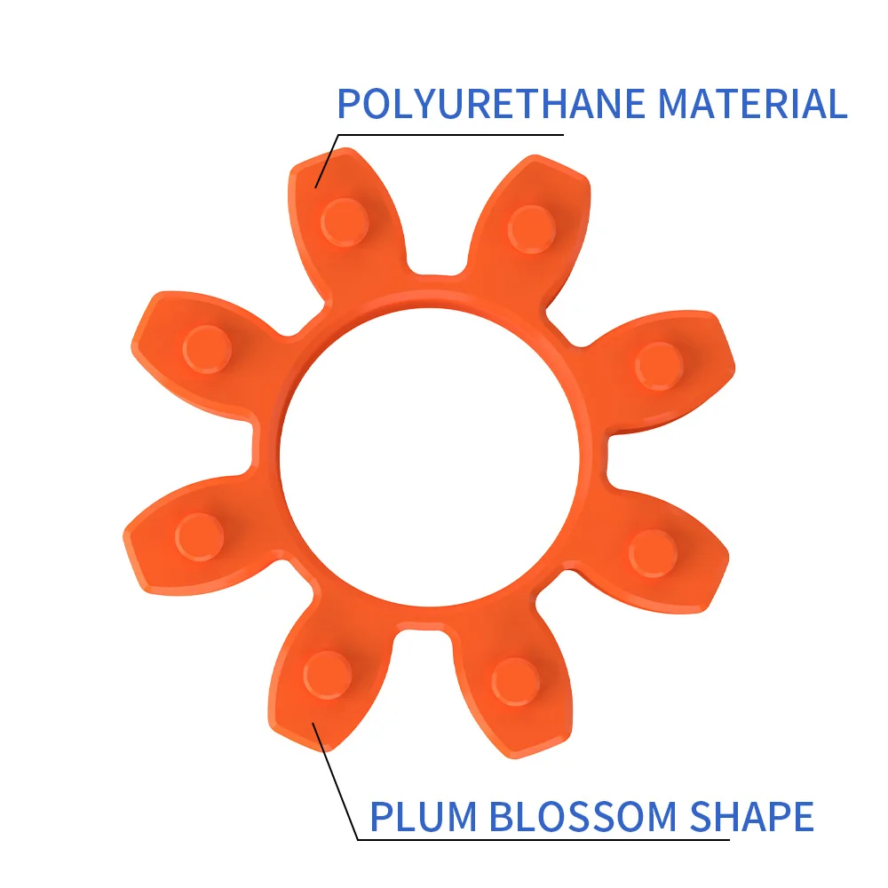 GTRIC Elastic Plum Blossom Pad Coupler Gasket Solid Plum Blossom Cushion Polyurethane Rubber Hollow Flexible Coupling Types Flexible Coupling Shaft Coupler Shaft Connector
