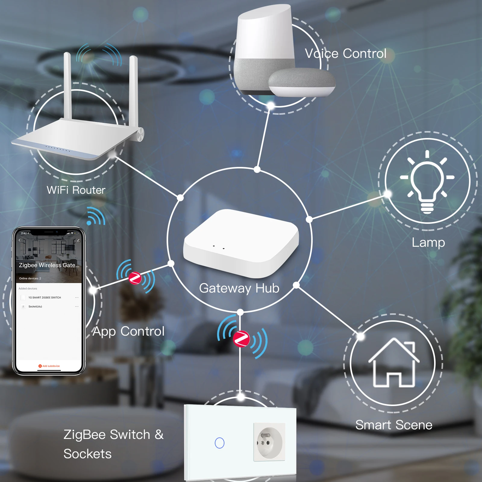 interruptores de luz bseed zigbee aplicativo smart life 01