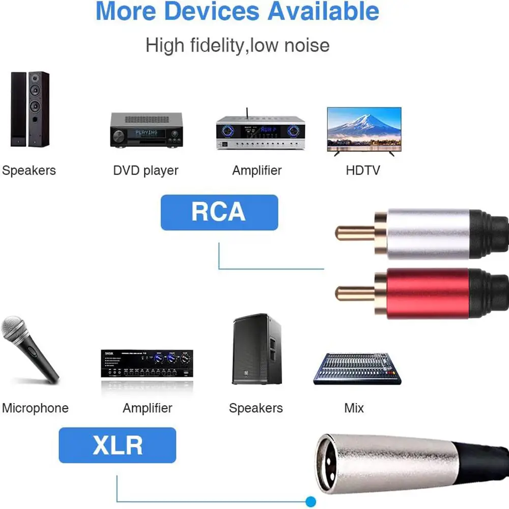 Xlr to 2rca  ݵ ׷ Ȯ , ǵ Xlr-rca  ̺  , ǰ