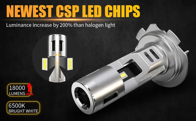 Termitor H7 LED Headlight Bulbs - 33000LM 900% Brighter, 1:1 Halogen Size With Cooling Fan, 6500K White, Plug & Play, CANBUS Ready (Pack Of 2)