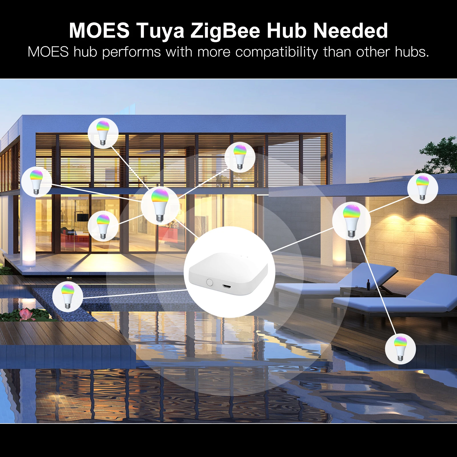 Mosis 1-9 Stuks 9W AC90-240V Tuya Zigbee Smart Led Gloeilamp Rgb E27 Dimbare App Afstandsbediening Alexa Google Home Voice Control