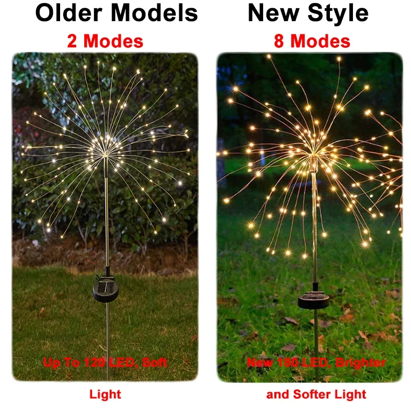 2025 New LED Solar Firework Lights Waterproof Garden Fairy Lights Outdoor Dandelion Lawn Lamp for Patio Decor