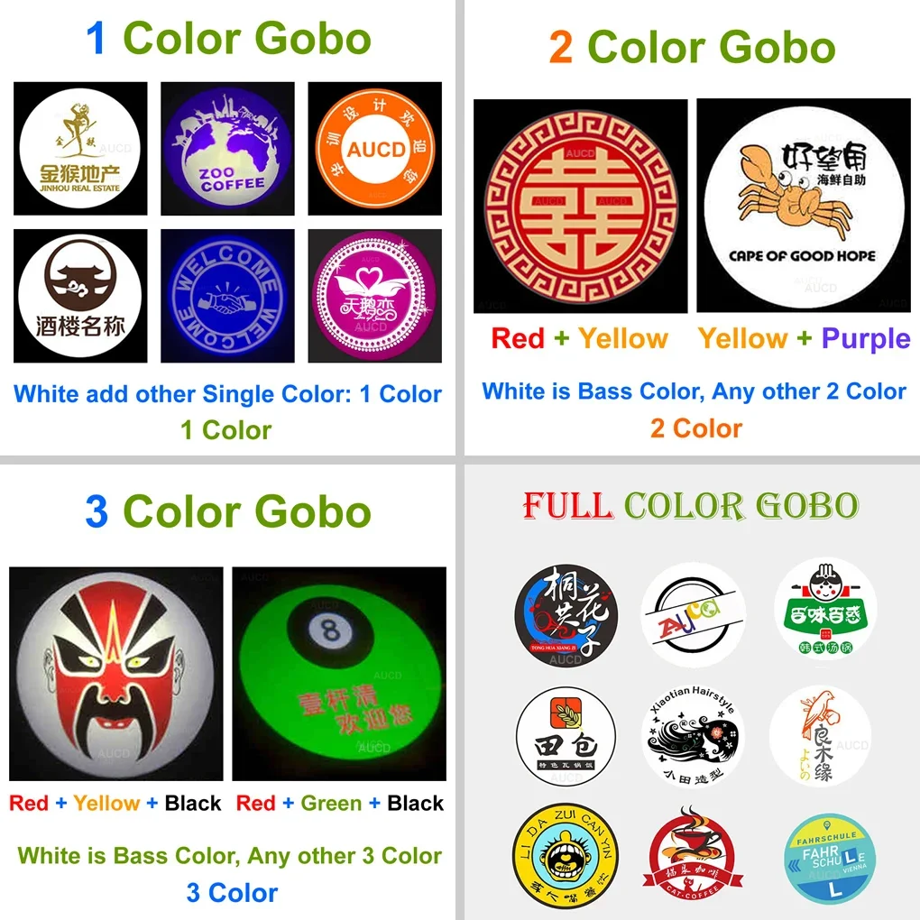 LED Projector 37mm/1.46" RGB Gobo Card Fit HD LED Advertising Lighting Cafe Shop Business Design Sign Flag Brand AD Projector Lamp