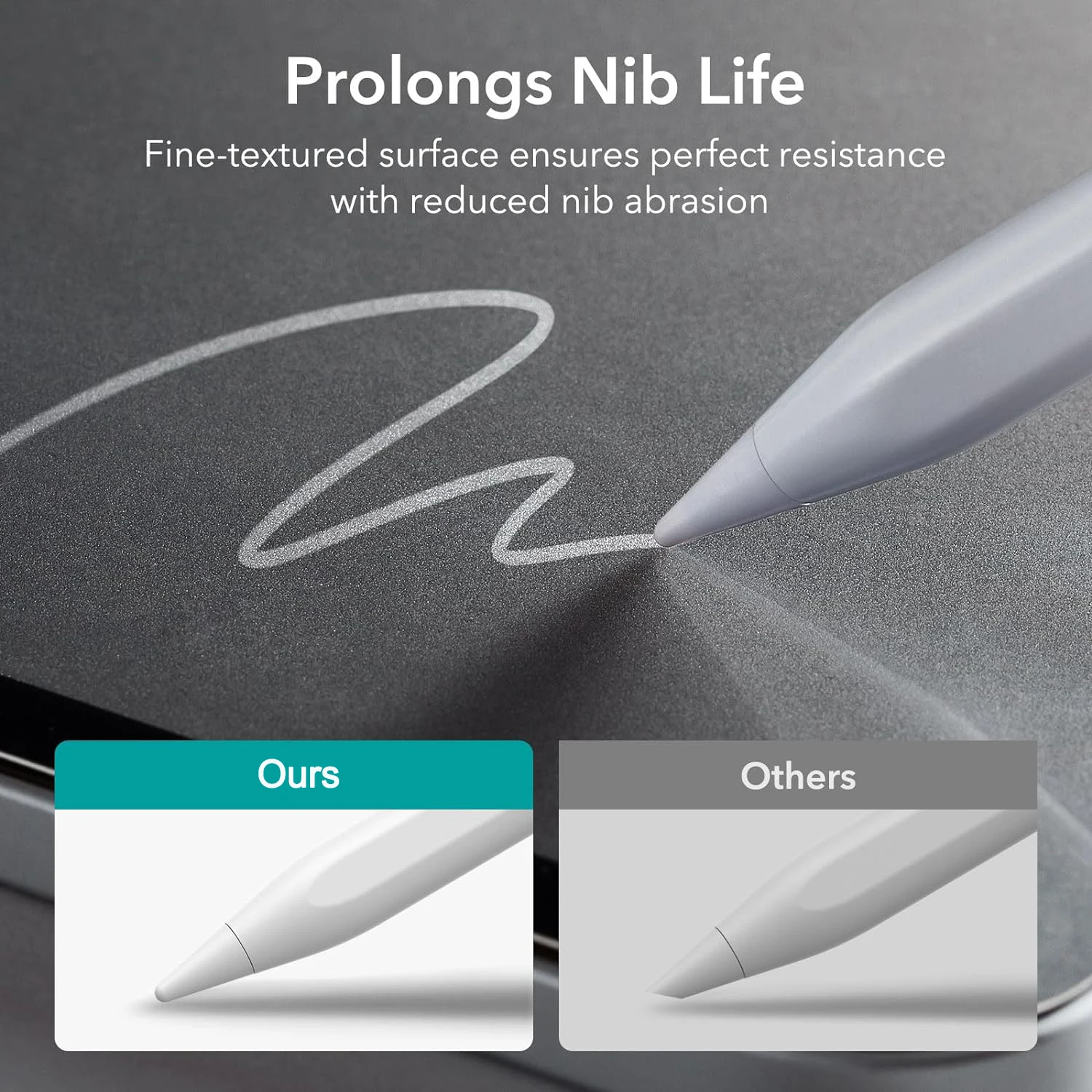 2pcs Paper Feel Reusable Magnetic Screen Protector For iPad 10.2'' 9/8/7 6th 5th 9.7'' 10th 10.9 Pro 11 12.9 13 Air 1 2 3 4 5 6 4