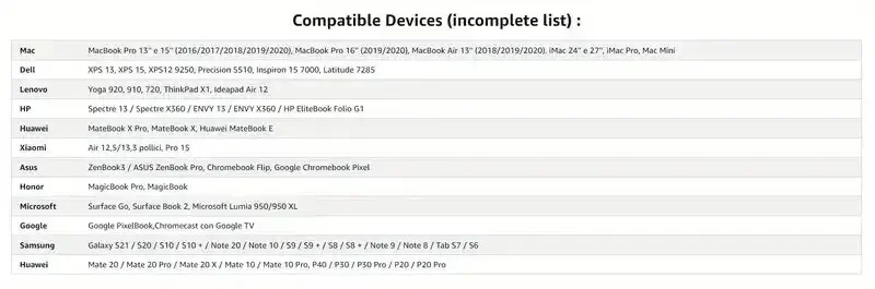 Hub 8 in 2 con splitter, lettore USB, porta C 3.0, 2.0, docking station per schede SD e TF._voghion.com