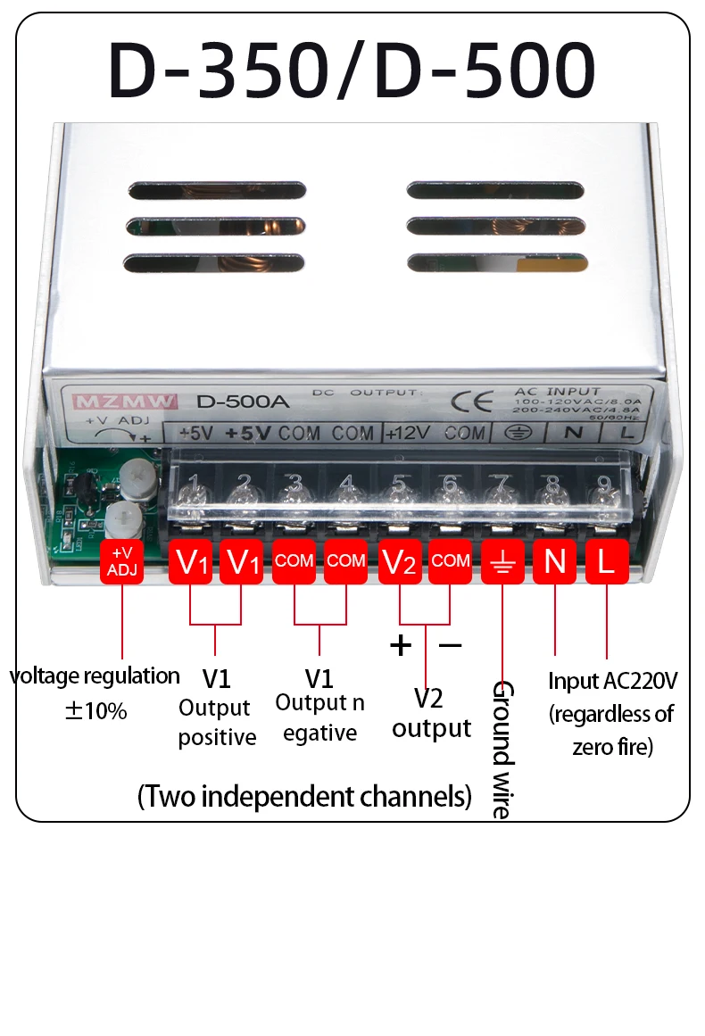 S082e1f6b09444b068ce068f1cf4e124eX