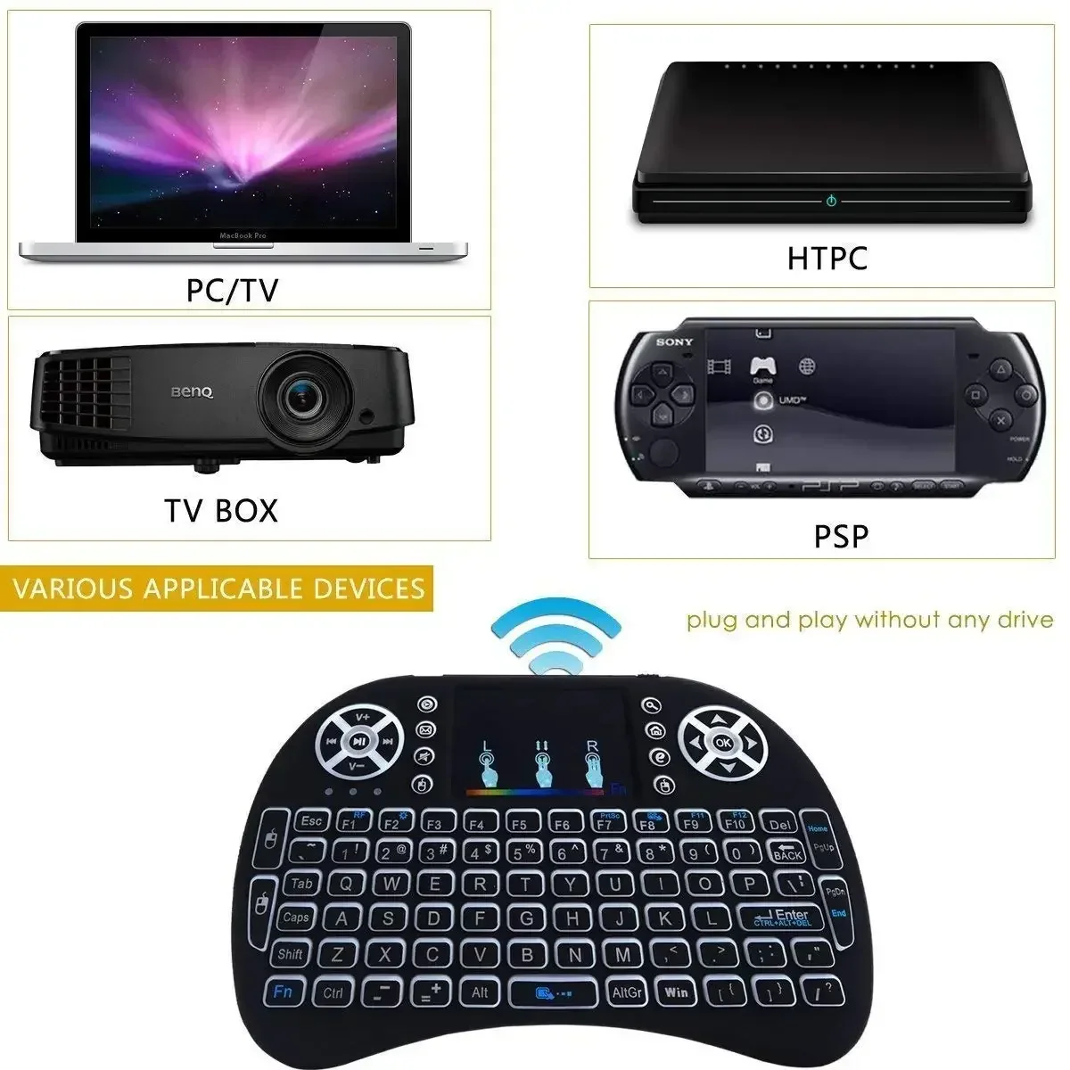 Air Mouse Cool Backlit I8 Mini 2.4G Wireless Keyboard Touchpad English Russian Spanish French Remote Control Android