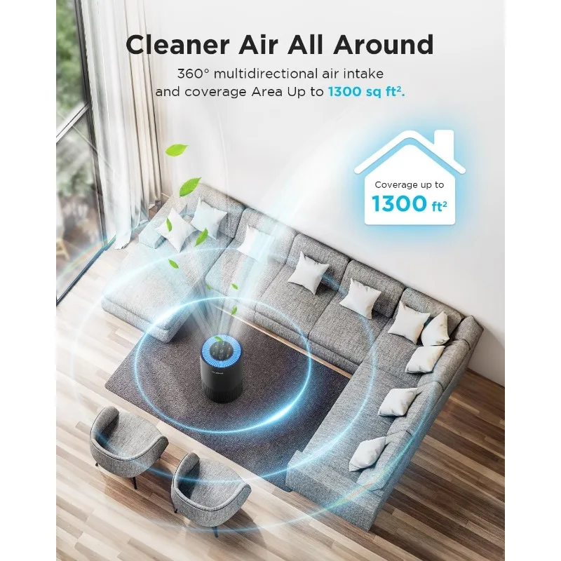 Air Purifiers for Home Large Room Pets Up to 1300 Sq Ft, MOOKA H13 True HEPA Air Purifier Cleaner with 360° Air Inlet, Fragrance 5
