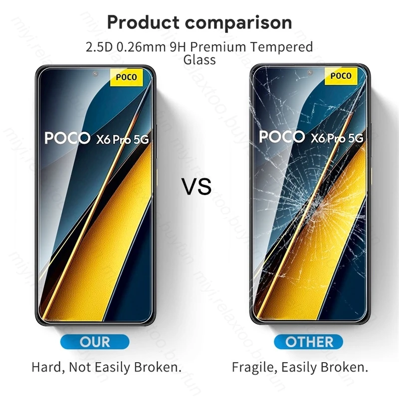 Tempered Glass Full Cover Screen Protector For Poco X6 Pro 5G 3PCS