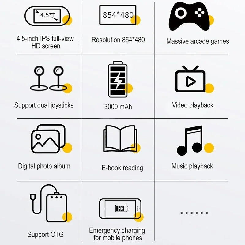 Game Player Handheld 4.5in IPS Screen Two Player Games+Game Handle Retro Video Game Console 64G 20000+ Game for PS1/GBA/SFC/MAME - 2