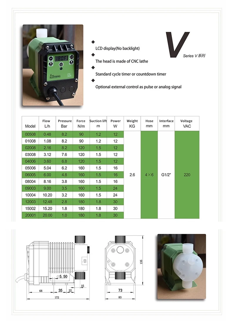 diafragma, micro equipamento quantitativo, 220V