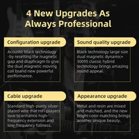 KZ ZSN PRO X Metal In Ear Earphone 1BA 1DD Hybrid Drive HIFI Sport Noise Cancelling Earbud Headset KZ ZSNPROX ZES ZEXPRO DQ6S - Image 5