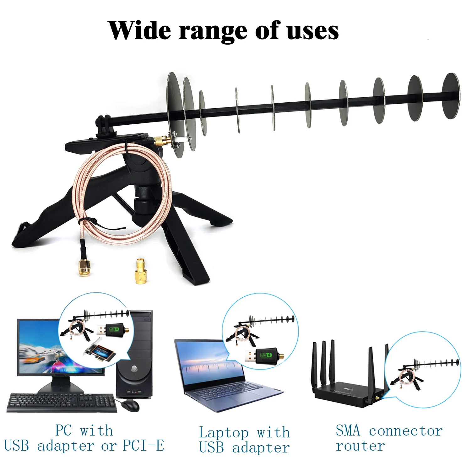 16dBi 2.4GHz WIFI Directional Antenna Long Range Laptop Desktop PC Computer Wireless Reception 2.4G Signal USB Network Adapter wifi antenna