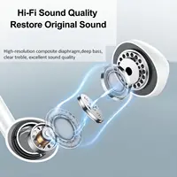 Original Wired Earphones For iPhone 17/16/15/14/13/12/11 Pro Max 7/8Plus XR iPad In-Ear Earbuds Lightning USB-C 3.5mm Earphone - Image 6
