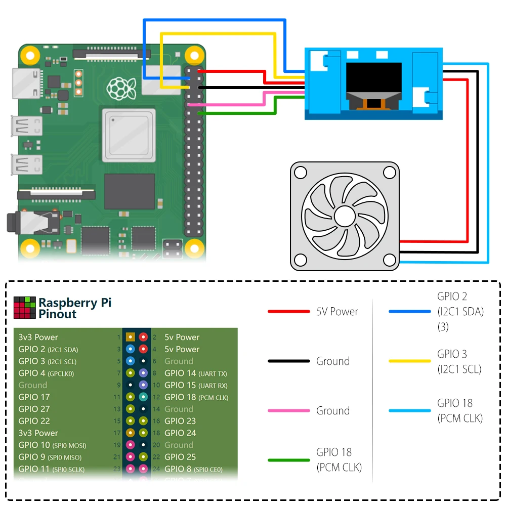   4B  ̴ Ÿ ŰƮ, ũž ǻ ̽,   л, OLED ũ ÷, äο LED
