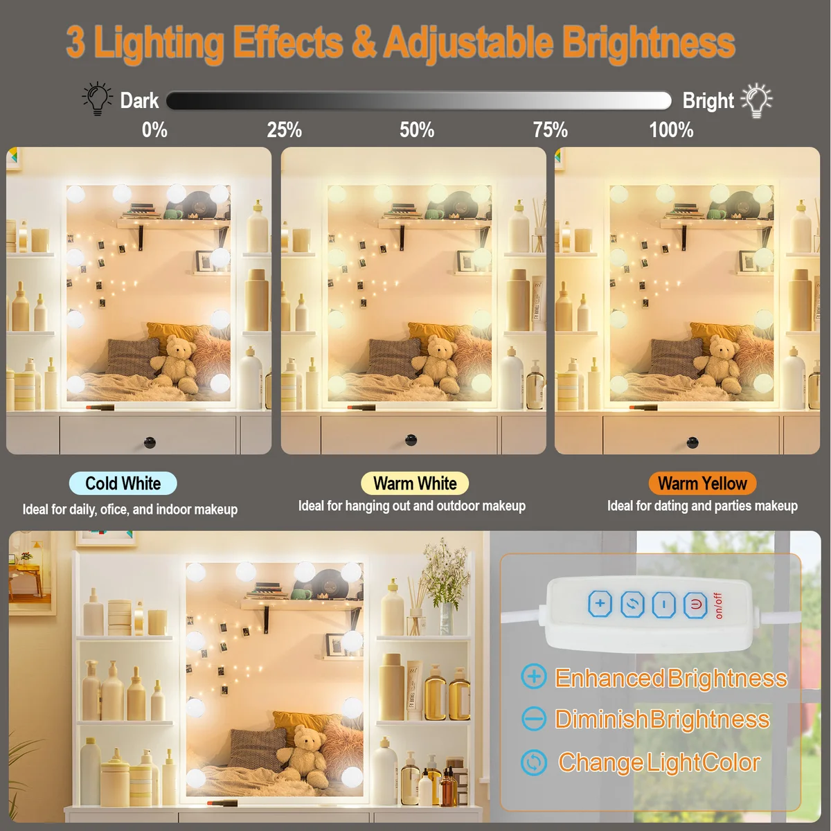 White Modern Vanity Set, LED Lighted Mirror, 3 Color Dimmable, 5 Drawers & Stool, Bedroom Dresser — view 2
