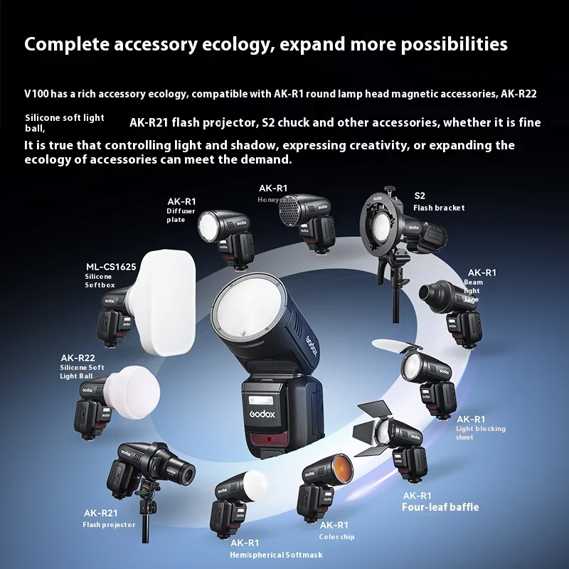 NEW! Godox V100 C/N/S/F/O TTL Li-ion Round Head On-Camera Flash 100Ws Beyond Limits V100S V100C V100N V100F V100O 4