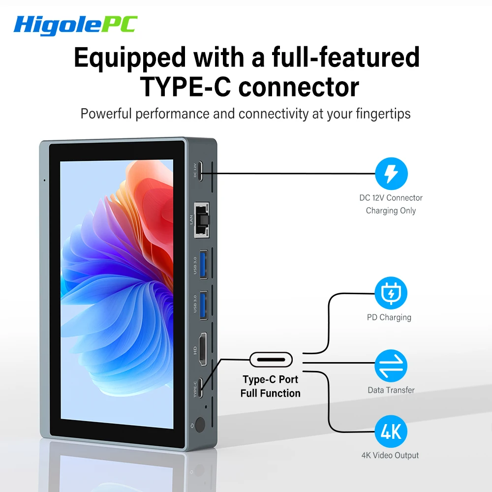 Higole Gole 2 Pro 5.5インチ Intel N5095 ミニPC Windows 11