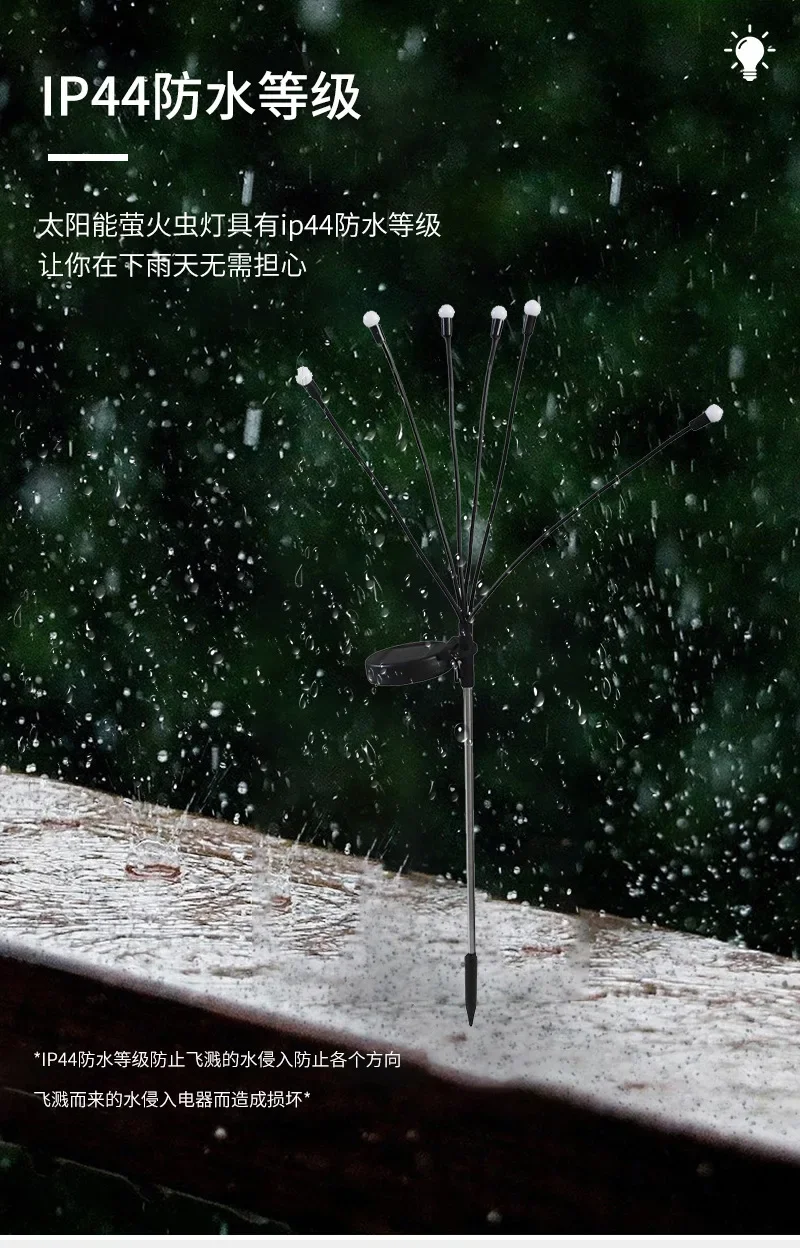 Description Picture 6 of itemSolar LED Light Outdoor Garden Decoration Landscape Lights Firework Firefly Lawn Lamps Country House Terrace Balcony Decor Lamp