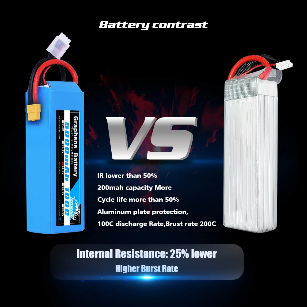 1/2 Pack Yewoo Graphene Lipo 4S Batterie 14,8 V 5000 mah XT60 100C RC Flugzeug Hubschrauber Auto Boot Lkw Teile – Detail 2