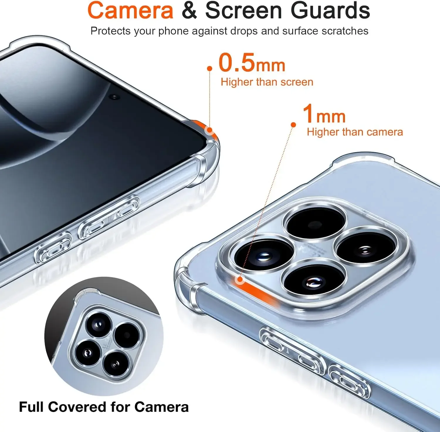 Shockproof Transparent TPU Protective Case