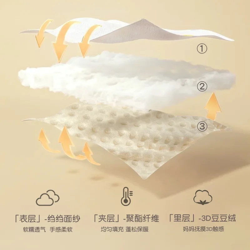  ������ ���� �� ��Ʈ �ȱ� ����, �β��� ��Ʈ  ���� ��Ʈ, ���� ���̽� ��Ʈ, ������ ������ �׼�����, ����