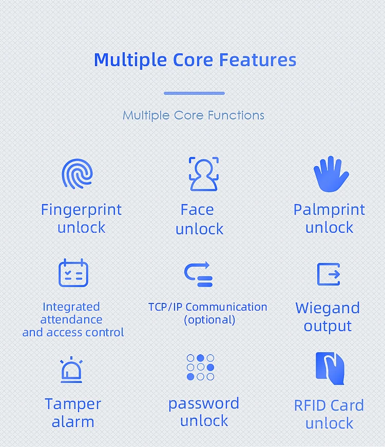 Face Recognition Biometric Fingerprint Time Attendance System Rfid Card+Pin+Palm
